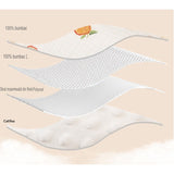 Baveta in Forma de U, Vivimall, din Bumbac, pentru Copii 0-12 Luni, Rezistenta la Apa, cu Capse, Model cu Iepurasi, 21x30 cm, Bej - vivimall.ro