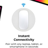 Mouse Wireless cu Gesturi, FLIPPY, Bluetooth + 2.4GHz, Reincarcabil USB, Ultra Subtire, 1600 DPI, Silentios, Design Elegant si Compact, Compatibil cu Laptop/PC, Telefon si Tableta, Ideal pentru Birou si Calatorii, Alb - vivimall.ro