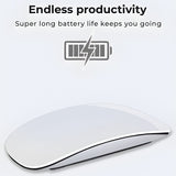 Mouse Wireless cu Gesturi, FLIPPY, Bluetooth + 2.4GHz, Reincarcabil USB, Ultra Subtire, 1600 DPI, Silentios, Design Elegant si Compact, Compatibil cu Laptop/PC, Telefon si Tableta, Ideal pentru Birou si Calatorii, Alb - vivimall.ro