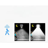 Camera de supraveghere falsa, incarcare solara, 77 LED-uri, senzor de miscare, Vivimall - vivimall.ro