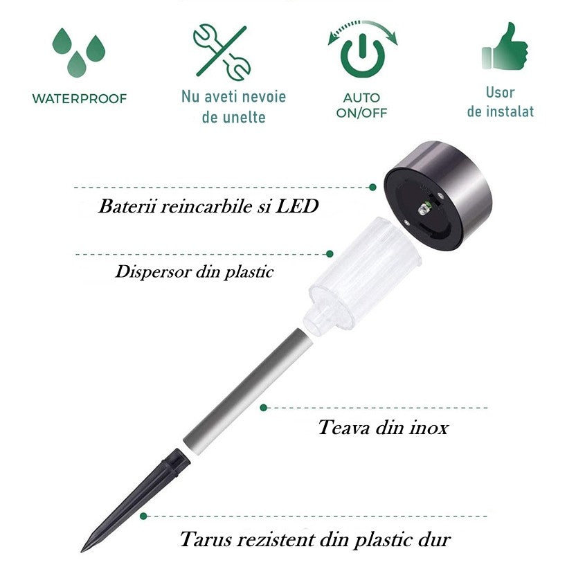 Lampa solara LED de exterior pentru gradina Vivimall, dispersor normal, 0.06W, Inox, 29 cm - vivimall.ro