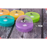 Cutie Pastile 7 Zile Portabila | PillKeep - vivimall.ro