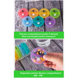Cutie Pastile 7 Zile Portabila | PillKeep - vivimall.ro