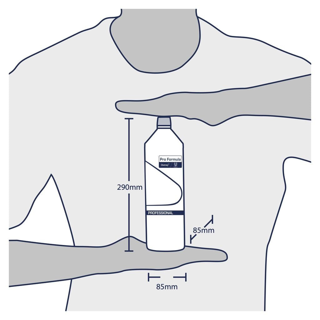 Domestos Professional Drain Unblocker Gel – Gel pentru Desfundarea Tevilor, 1 L - vivimall.ro