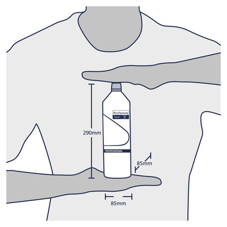 Domestos Professional Drain Unblocker Gel – Gel pentru Desfundarea Tevilor, 1 L - vivimall.ro