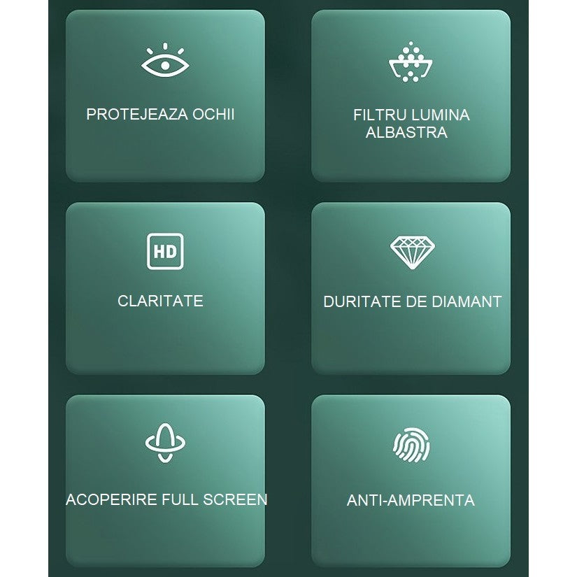 Folie de Sticla Securizata pentru Apple iPhone 15, Vivimall, Lumina Verde Anti-Blue Ray, Auto-Aplicare, Protectie Completa 9D, Verde - vivimall.ro