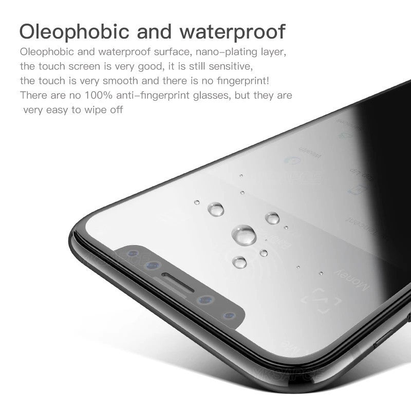 Folie Flippy Sticla Securizata 3D Privacy 28° Armor Panda pentru Apple iPhone X/XS/11PRO - vivimall.ro