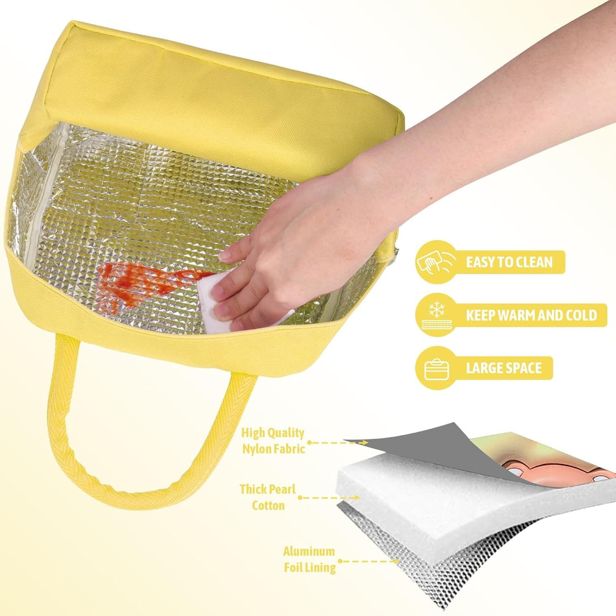 Geantă Frigorifică, Flippy, cu Desene Animate 3D, Portabilă pentru Copii, de Prânz, din Pânză Oxford, 23x13x19 cm, Model Ursulet, Galben