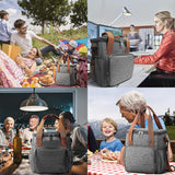 Geanta Termica Compacta | FridgeGo - vivimall.ro