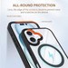 Husa de Protectie Compatibil cu iPhone 16 Plus, Vivimall, Incarcare Wireless, Tehnologie Magsafe, Carcasa din TPU/ PC, Protectie Camera, Antisoc, Antizgariere, Gri - Transparent - vivimall.ro