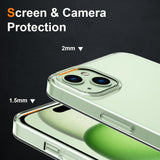 Husa de Protectie din Silicon, pentru Apple iPhone 15 Plus, PC, Antisoc, Rezistenta la Impact, Transparenta - vivimall.ro