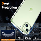 Husa de Protectie din Silicon, pentru Apple iPhone 15 Plus, PC, Antisoc, Rezistenta la Impact, Transparenta - vivimall.ro