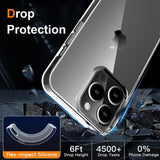 Husa de Protectie din Silicon, pentru Apple iPhone 15 Pro Max, PC, Antisoc, Rezistenta la Impact, Transparenta - vivimall.ro