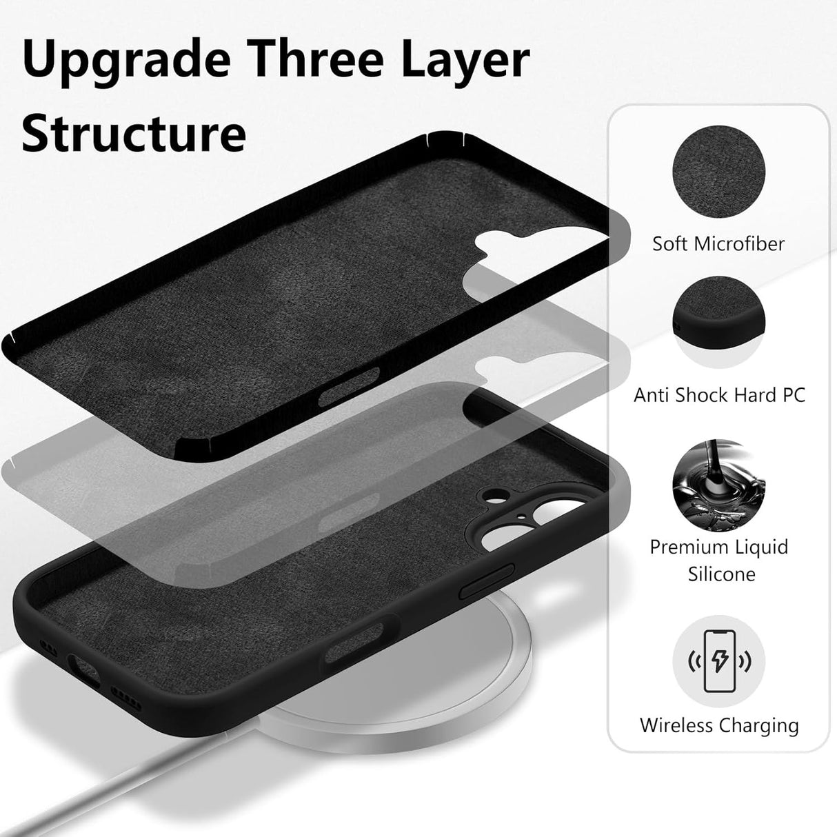Husa de Protectie, Vivimall, pentru iPhone 16 Plus, Liquid Silicone, cu Microfibra pe Interior, Protectie Antisoc, Compatibil Incarcare Wireless, Negru - vivimall.ro