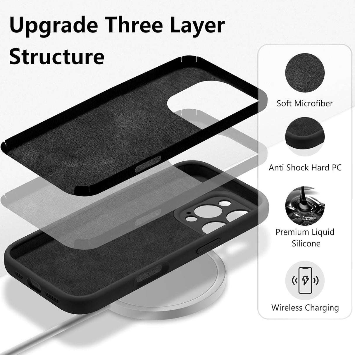 Husa de Protectie, Vivimall, pentru iPhone 16 Pro, Liquid Silicone, cu Microfibra pe Interior, Protectie Antisoc, Compatibil Incarcare Wireless, Negru - vivimall.ro