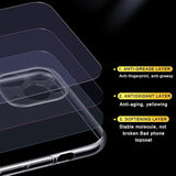 Husa de Protectie, Vivimall, pentru Apple iPhone 16 Pro Max, TPU, Antisoc, Rezistenta la Impact, Protectie Camera, Transparenta - vivimall.ro