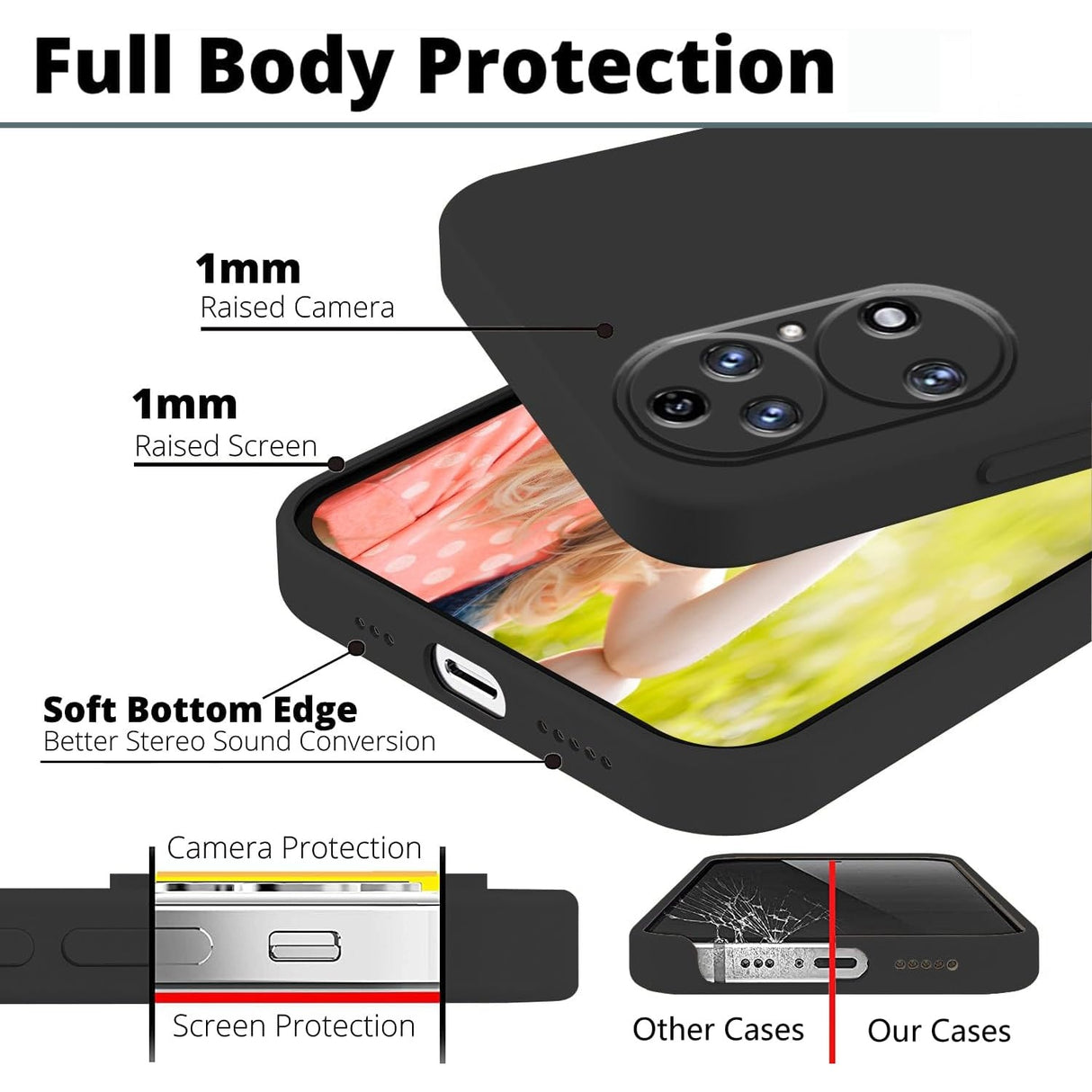 Husa de Protectie, Vivimall, pentru Huawei P50 Pro, Liquid Silicone, cu Microfibra pe Interior, Protectie Antisoc, Compatibil Incarcare Wireless, Negru - vivimall.ro
