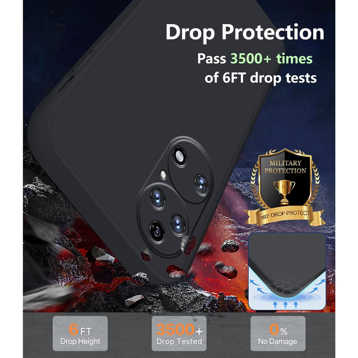 Husa de Protectie, Vivimall, pentru Huawei P50 Pro, Liquid Silicone, cu Microfibra pe Interior, Protectie Antisoc, Compatibil Incarcare Wireless, Negru - vivimall.ro