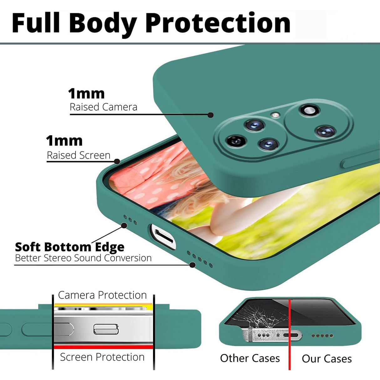 Husa de Protectie, Vivimall, pentru Huawei P50 Pro, Liquid Silicone, cu Microfibra pe Interior, Protectie Antisoc, Compatibil Incarcare Wireless, Verde - vivimall.ro