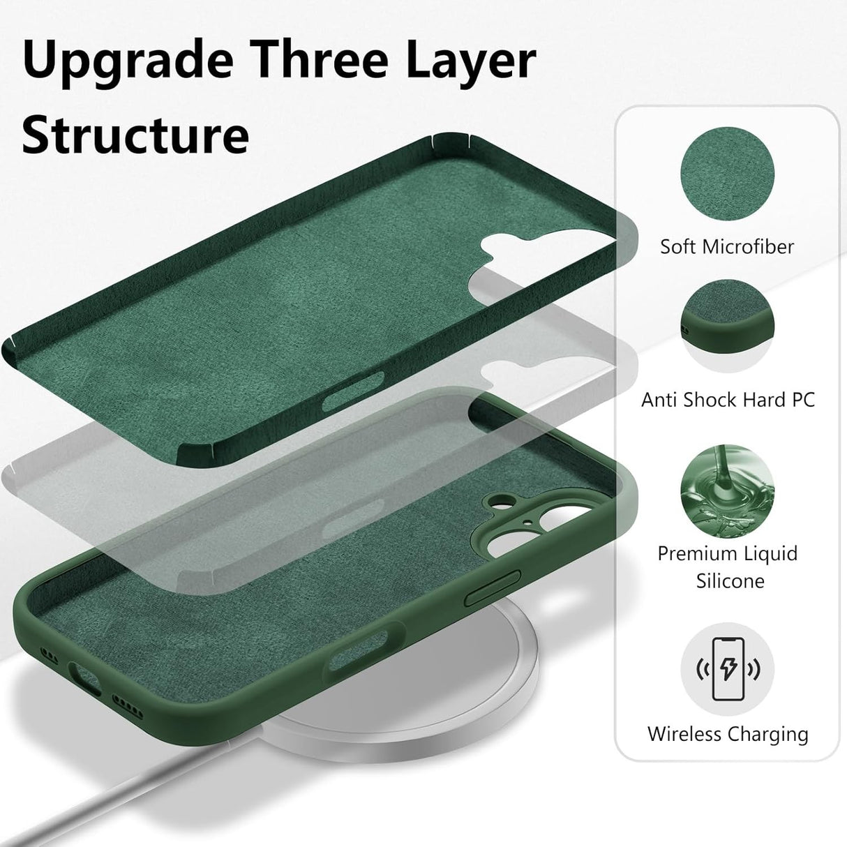 Husa de Protectie, Vivimall, pentru iPhone 16 Plus, Liquid Silicone, cu Microfibra pe Interior, Protectie Antisoc, Compatibil Incarcare Wireless, Verde - vivimall.ro