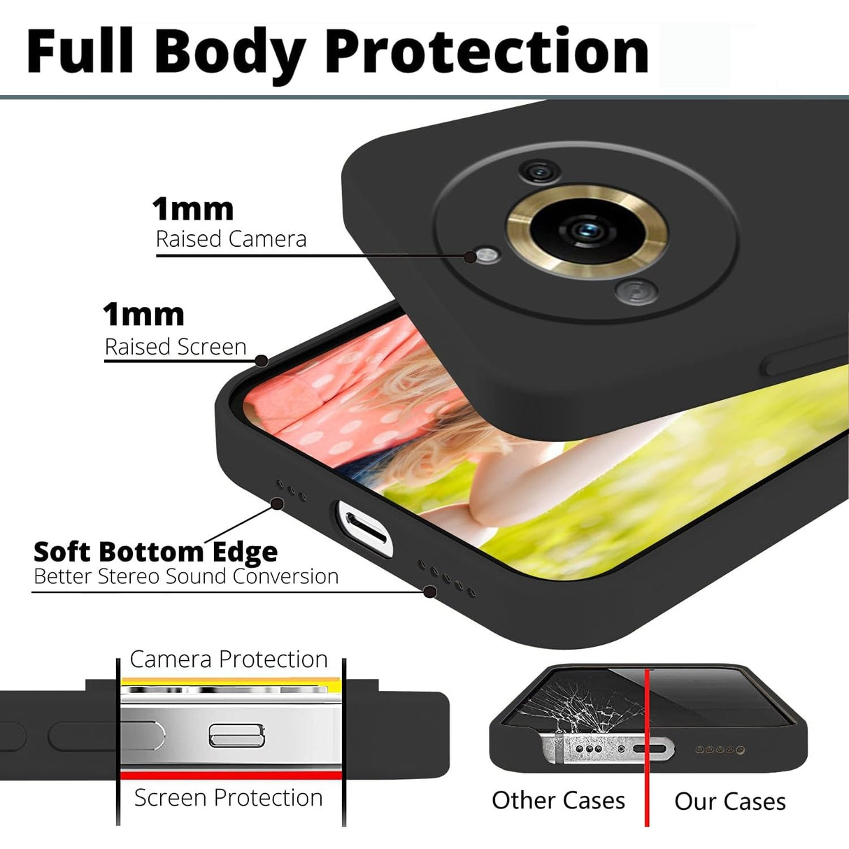 Husa de Protectie, Vivimall, pentru Realme 11 Pro Plus, Liquid Silicone, cu Microfibra pe Interior, Protectie Antisoc, Compatibil Incarcare Wireless, Negru - vivimall.ro