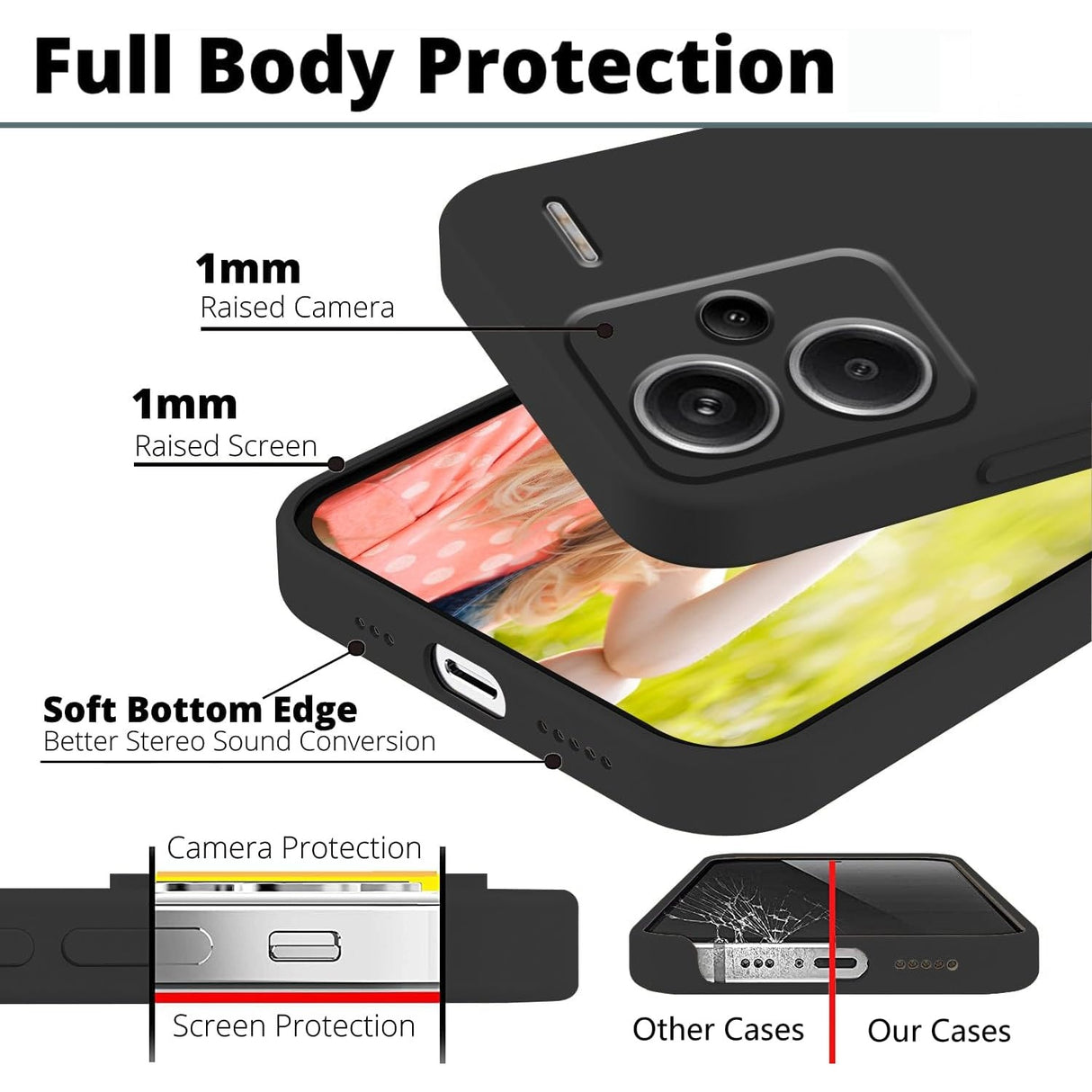Husa de Protectie, Vivimall, pentru Xiaomi Redmi Note 13 Pro Plus 5G, Liquid Silicone, cu Microfibra pe Interior, Protectie Antisoc, Compatibil Incarcare Wireless, Negru - vivimall.ro