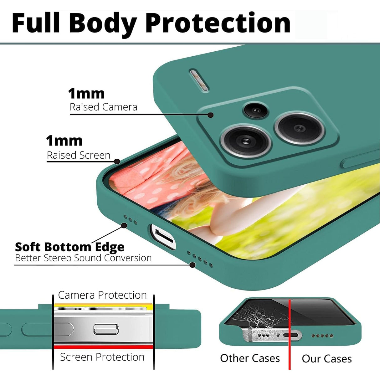 Husa de Protectie, Vivimall, pentru Xiaomi Redmi Note 13 Pro Plus 5G, Liquid Silicone, cu Microfibra pe Interior, Protectie Antisoc, Compatibil Incarcare Wireless, Verde - vivimall.ro