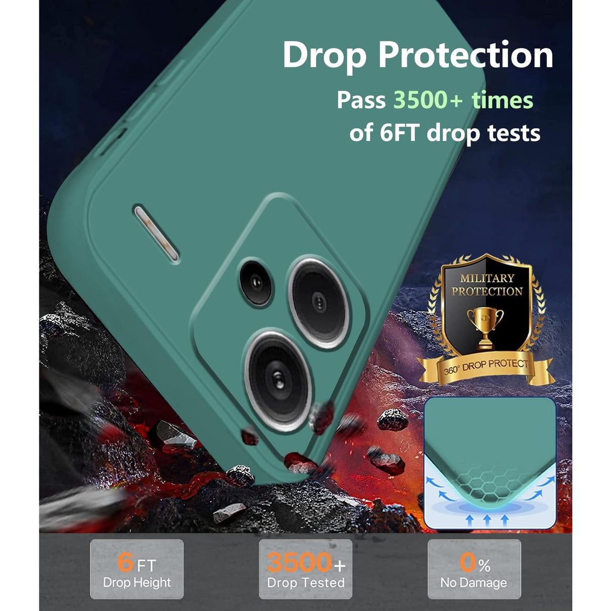 Husa de Protectie, Vivimall, pentru Xiaomi Redmi Note 13 Pro Plus 5G, Liquid Silicone, cu Microfibra pe Interior, Protectie Antisoc, Compatibil Incarcare Wireless, Verde - vivimall.ro