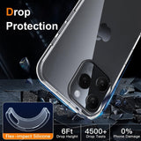 Husa de Protectie din Silicon, pentru Apple iPhone 16 Pro Max, PC, Antisoc, Rezistenta la Impact, Transparenta - vivimall.ro