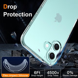 Husa de Protectie din Silicon, pentru Apple iPhone 16, PC, Antisoc, Rezistenta la Impact, Transparenta - vivimall.ro
