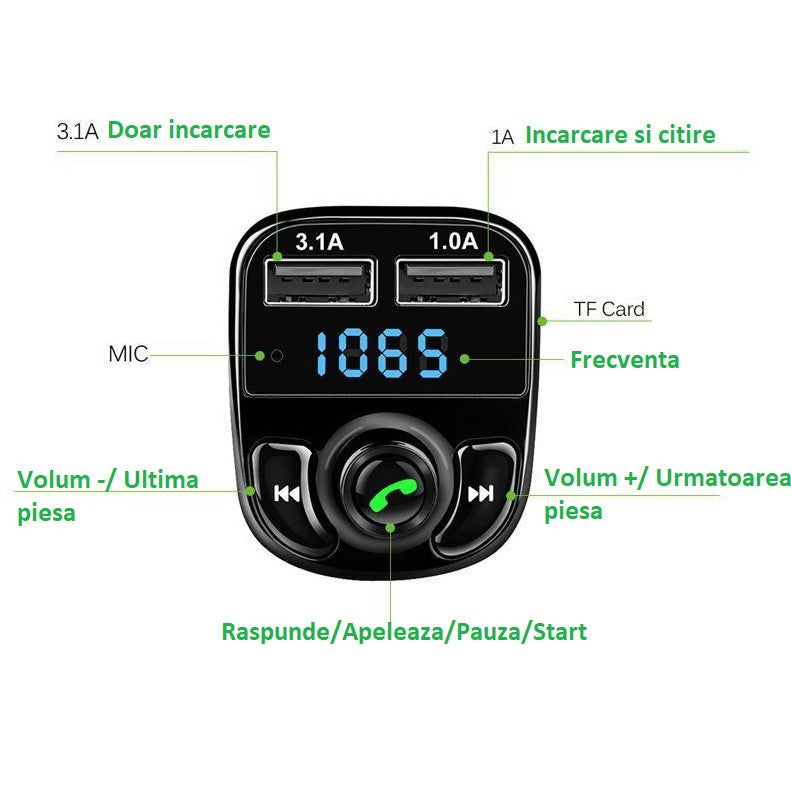 Încărcător auto Bluetooth 5.0 | DriveTunes - vivimall.ro