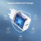 Incarcator Retea Fast Charge, Vivimall, Incarcator Standard European Power Delivery 30 W, Compatibil cu iPhone 15 / 16, Alb - vivimall.ro