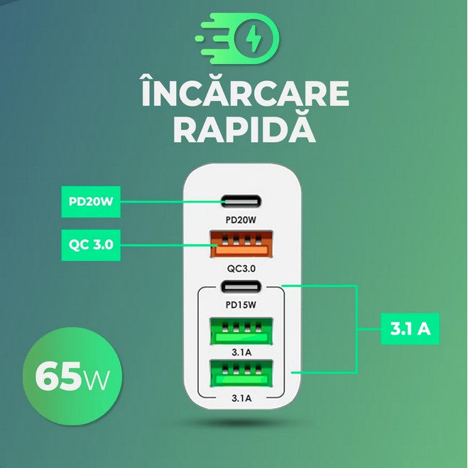 Incarcator Retea, Vivimall, 5 Porturi, 65W Fast Charge, 3 x USB, 2 x Type-C, Universal Compatibil iPhone, Huawei, Samsung, Xiaomi, Alb - vivimall.ro