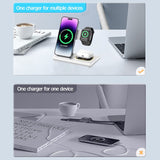 Incarcator Wireless 3 in 1 Fast Charger, Vivimall, Compatibil cu Apple iPhone, iWatch, AirPods, New Design, 15W, 16.5 x 14 x 9.5 cm, Alb - vivimall.ro