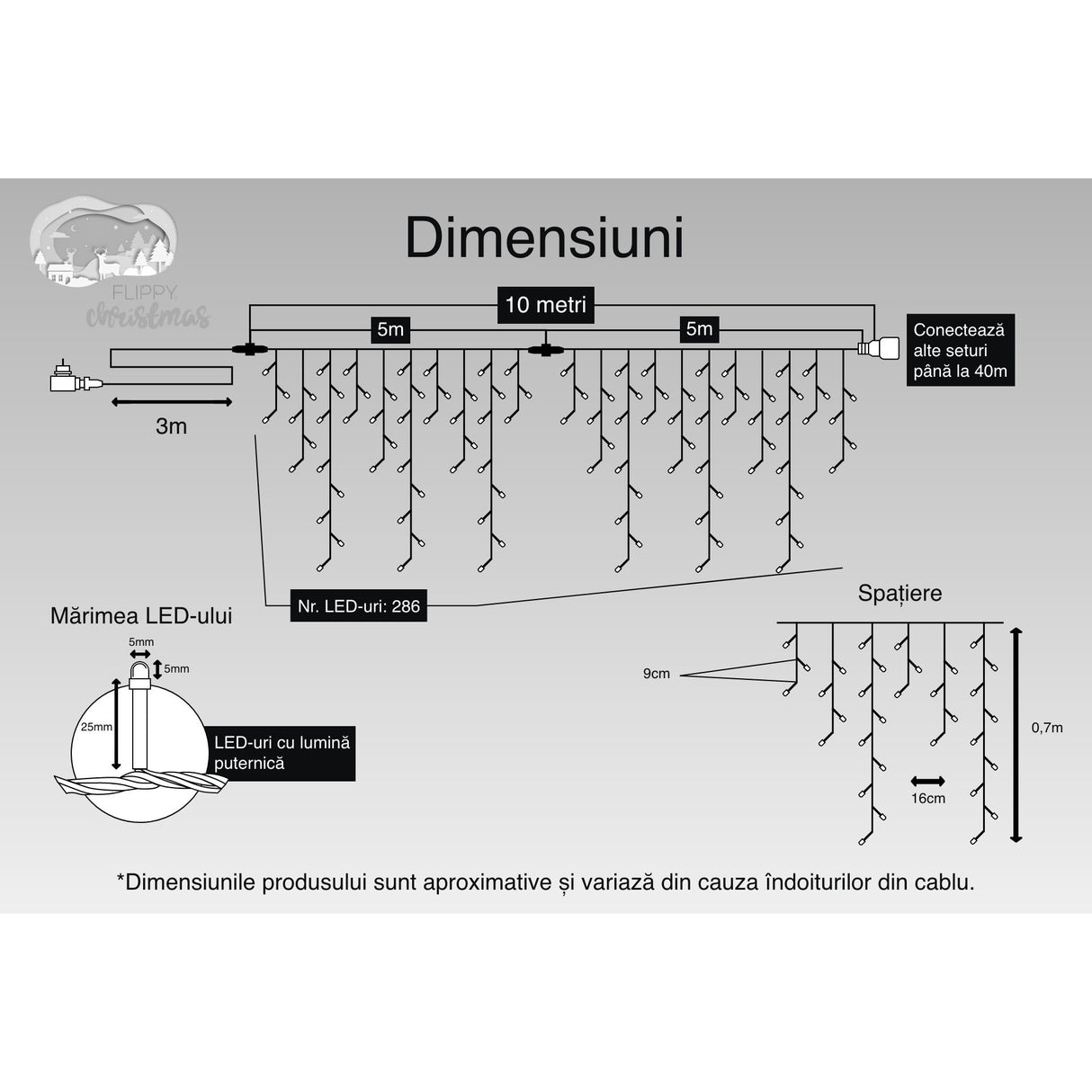 Instalatie Craciun, 10 m, 286 Led-uri ,Franjuri, Multicolor, Flash, Transformator, Interconectabila, Prelungitor 3 m inclus, Fir Transparent, Vivimall - vivimall.ro