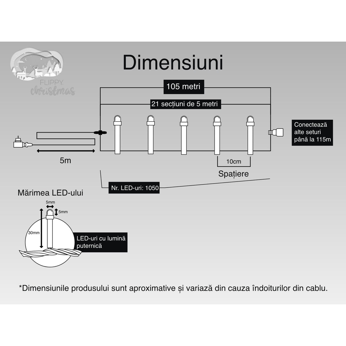 Instalatie Craciun, 105 m, 1050 Led-uri ,Liniara, Multicolor, 8 jocuri de lumini, Transformator cu telecomanda, Interconectabila, Prelungitor 5 m inclus, Fir Transparent, Vivimall - vivimall.ro