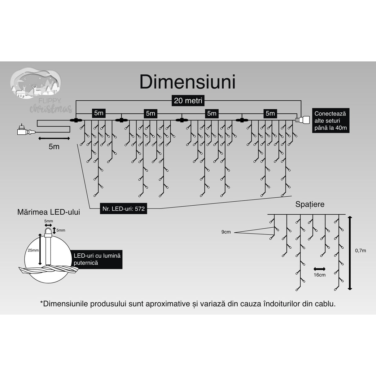 Instalatie Craciun, 20 M, 572 Led-Uri, Franjuri, 2 Culori/Led, Rosu-Verde/Rosu-, Flash, Transformator Cu Telecomanda, Interconectabila, Prelungitor 5 M Inclus, Fir Negru