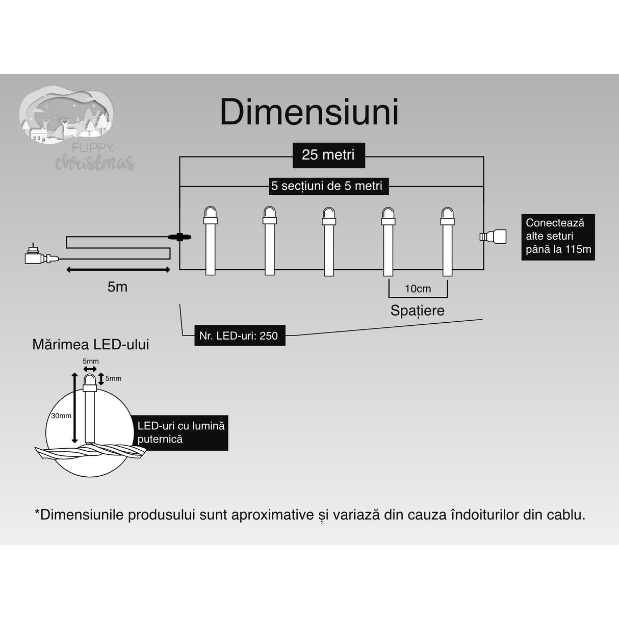 Instalatie Craciun, 25 M, 250 Led-Uri,Liniara, Alb Rece, 8 Jocuri De Lumini, Transformator, Interconectabila, Prelungitor 5 M Inclus, Fir