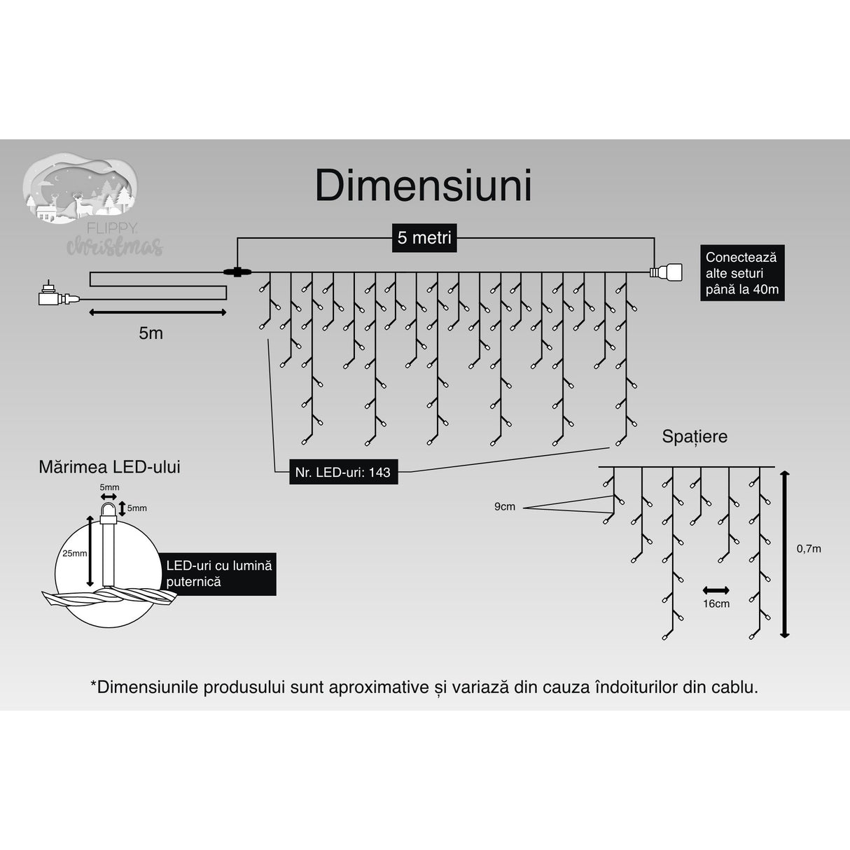 Instalatie Craciun, 5 m, 143 Led-uri ,Franjuri, Multicolor, Flash, Transformator, Interconectabila, Prelungitor 5 m inclus, Fir Transparent, Vivimall - vivimall.ro