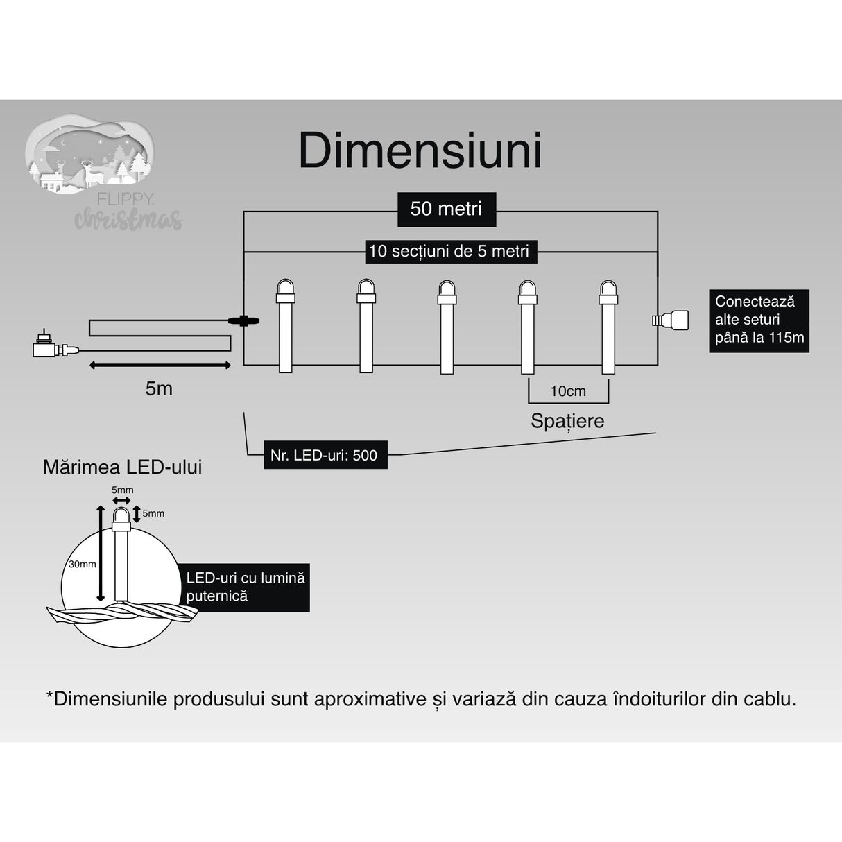 Instalatie Craciun, 50 M, 500 Led-Uri,Liniara, Albastru, 8 Jocuri De Lumini, Transformator, Interconectabila, Prelungitor 5 M Inclus, Fir