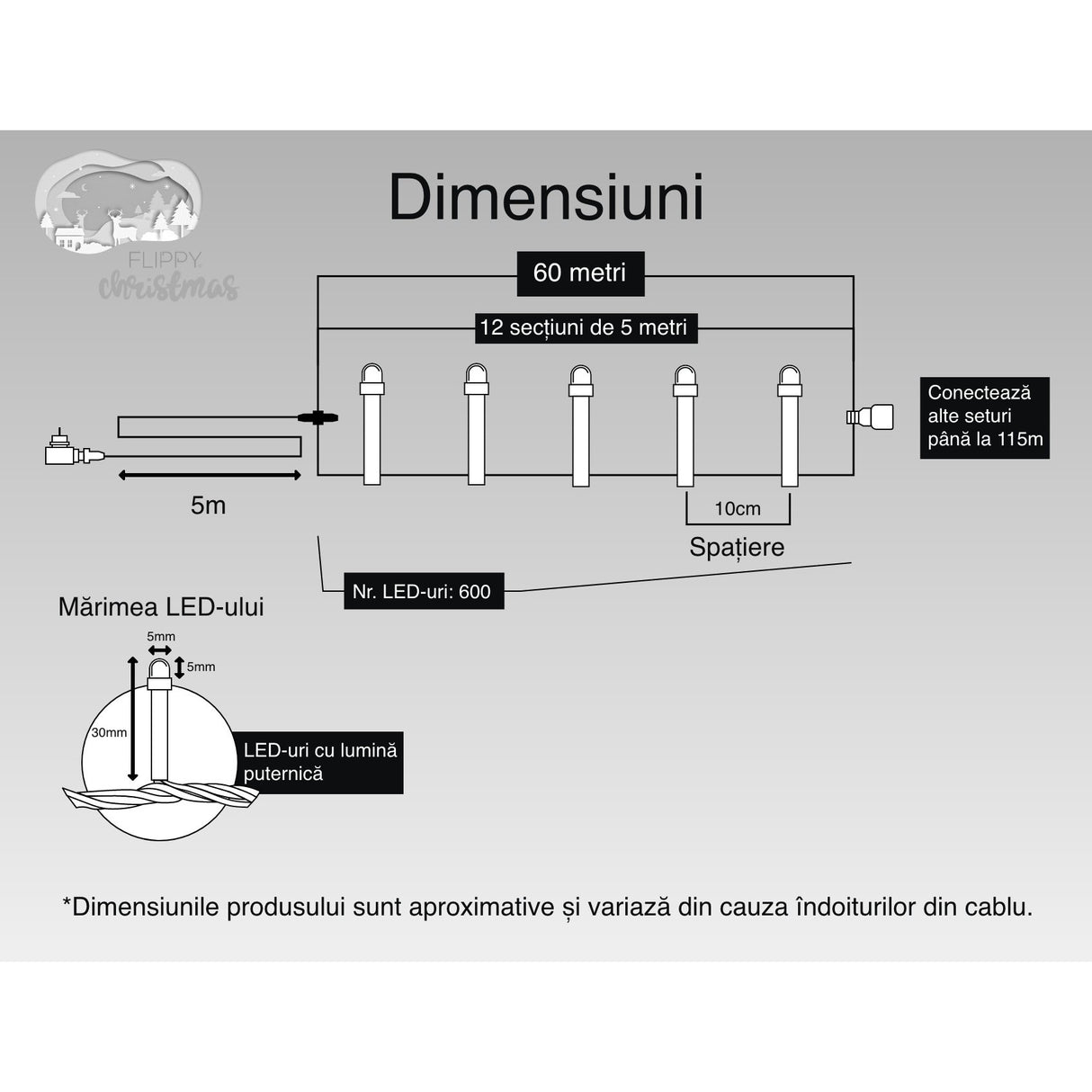 Instalatie Craciun, 60 m, 600 Led-uri ,Liniara, Multicolor, 8 jocuri de lumini, Transformator cu telecomanda, Interconectabila, Prelungitor 5 m inclus, Fir Transparent, Vivimall - vivimall.ro