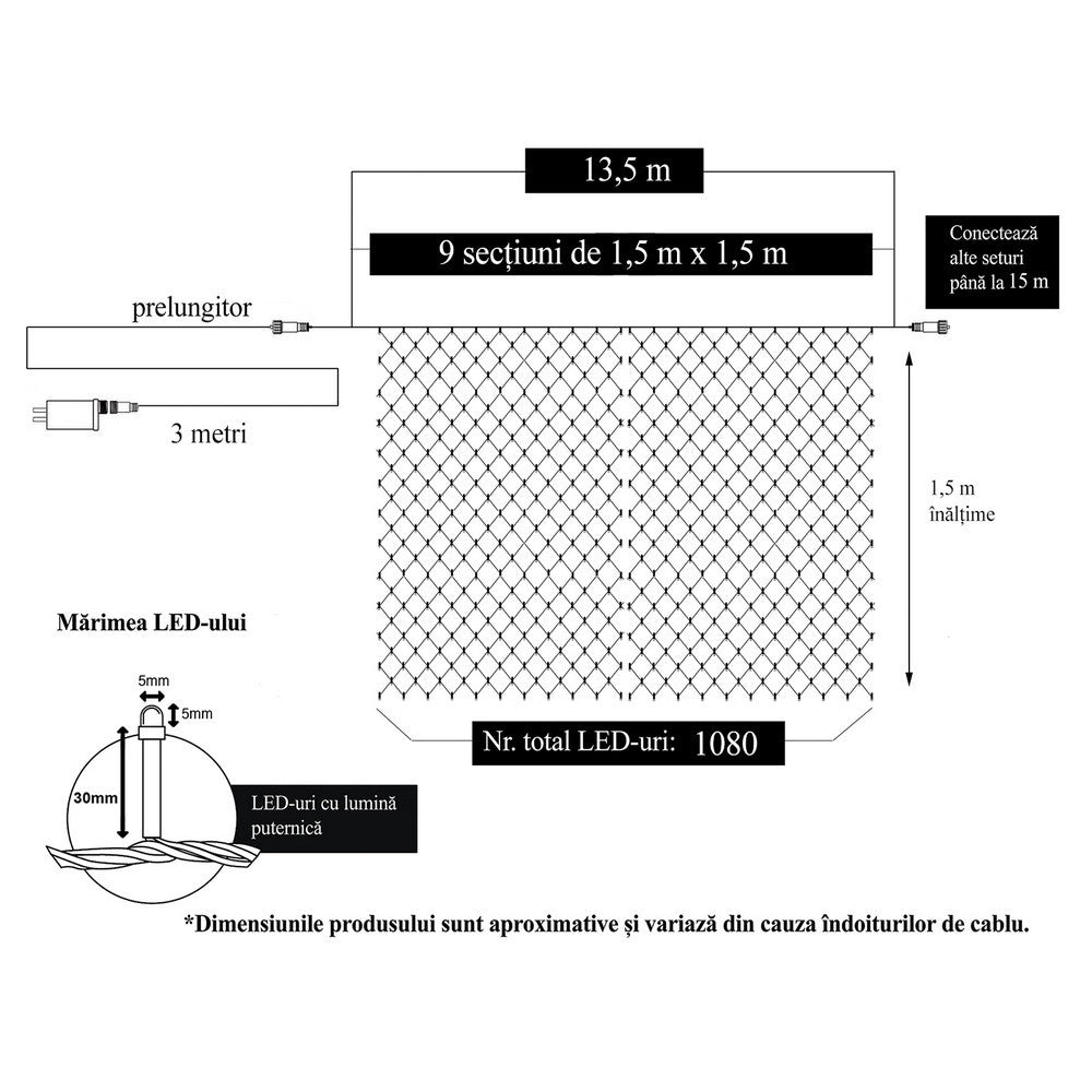 Transformator și redresor semi-oval al instalației LED plasă Crăciun 9W, detaliu accesorii incluse