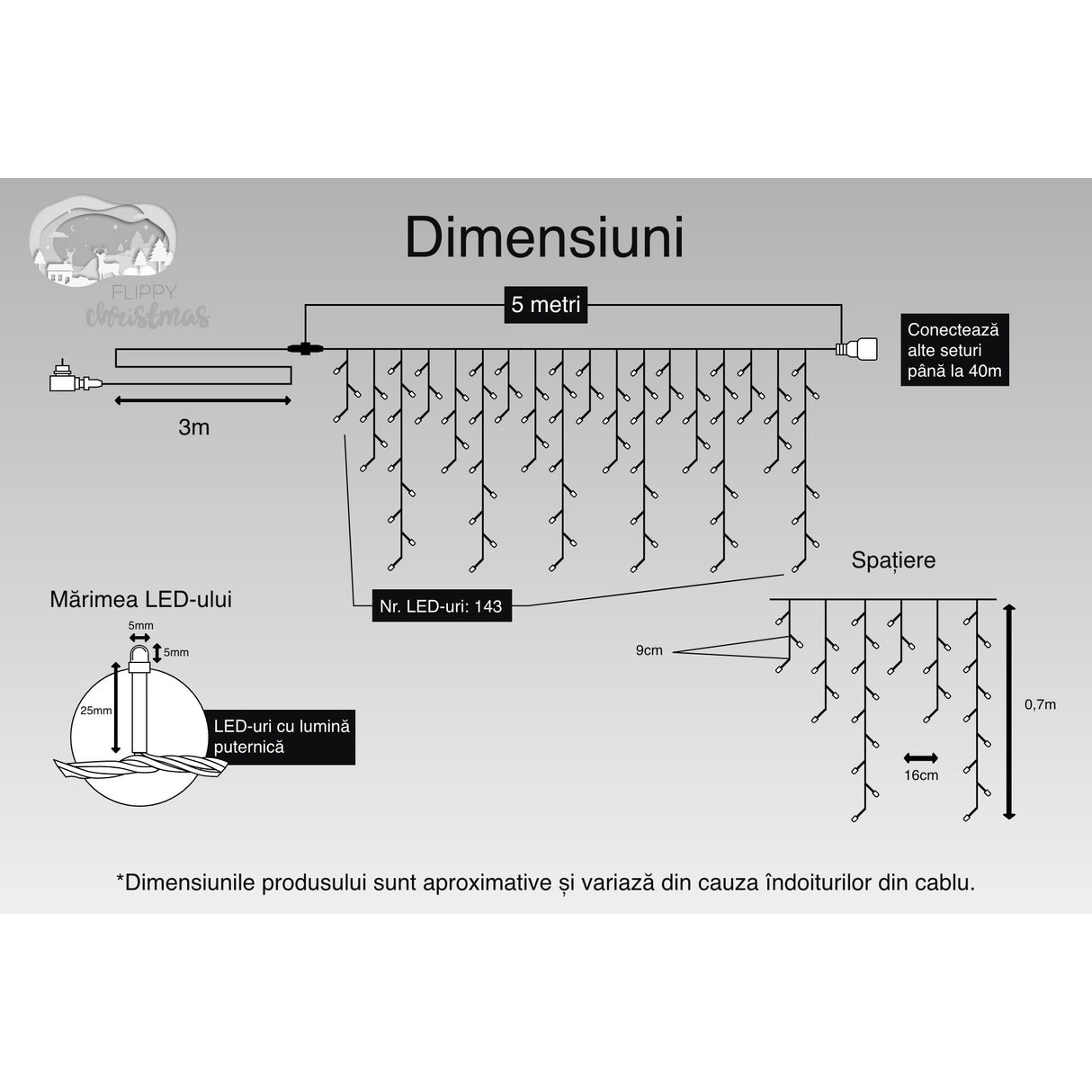 Instalatie Craciun Turturi, Ip44, 5 M, 143 Led-Uri,Perdea Franjurata, Multicolor, 8 Jocuri De Lumini, Transformator 31 V, Putere 9 W, Interconectabila, Interior/Exterior, Prelungitor 3 M Inclus, Fir