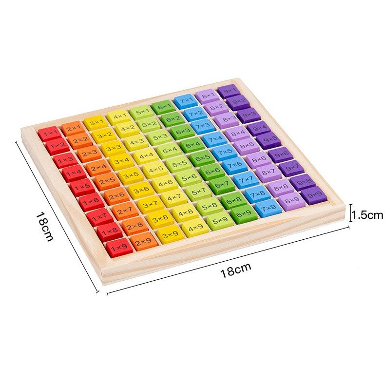 Joc Montessori din Lemn, Vivimall, Tabla Inmultirii, Blocuri, Tabel de Multiplicare pana la 9x9, Multicolor, 18x18x1.5 cm - vivimall.ro