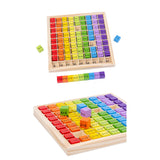 Joc Montessori din Lemn, Vivimall, Tabla Inmultirii, Blocuri, Tabel de Multiplicare pana la 9x9, Multicolor, 18x18x1.5 cm - vivimall.ro