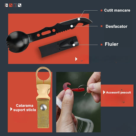 Kit Supravietuire Multifunctional 13 In 1 Instrumente Profesionale, Agatatoare Ghiozdan, Pentru Camping, Drumetii, Aventuri In Aer Liber, Borseta Inclusa, Model Cutie, Negru - vivimall.ro