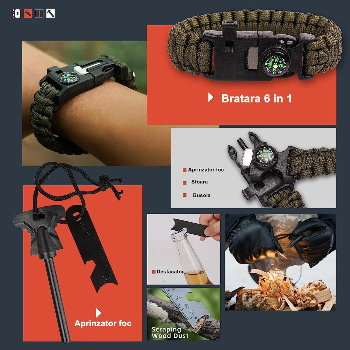 Kit Supravietuire Multifunctional 13 In 1 Instrumente Profesionale, Agatatoare Ghiozdan, Pentru Camping, Drumetii, Aventuri In Aer Liber, Borseta Inclusa, Model Cutie, Negru - vivimall.ro