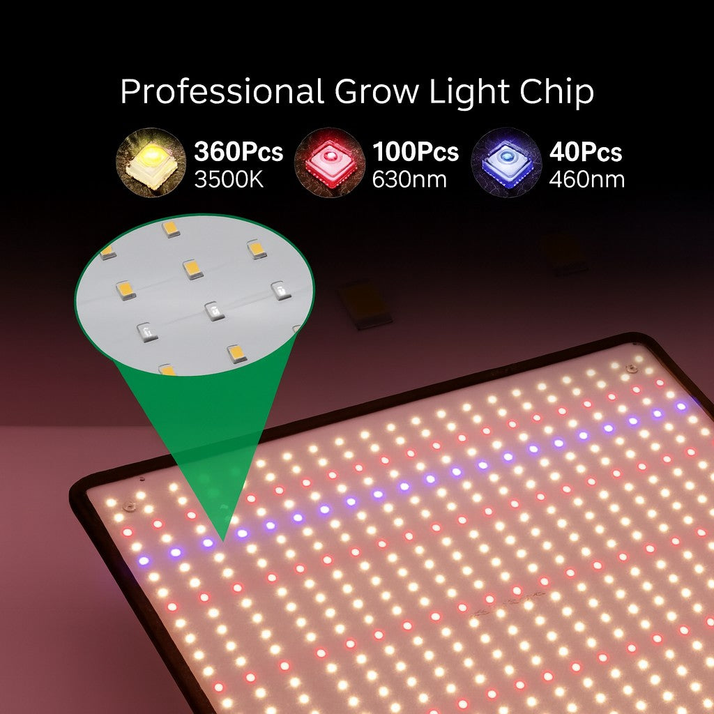 Panou lampă Flippy Keel Edge cu 500 LED-uri alb cald, roșu și albastru, detaliu distribuție
