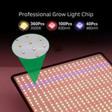Panou lampă Flippy Keel Edge cu 500 LED-uri alb cald, roșu și albastru, detaliu distribuție