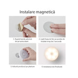 Lampa de Veghe LED, Vivimall, cu Senzor de Miscare, Incarcare USB, 0.6W, 300mAh, Design Rotund, Alb, 8.5x2.3 cm - vivimall.ro